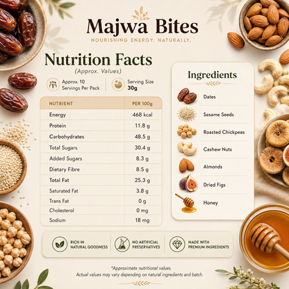 MAJWA BITES